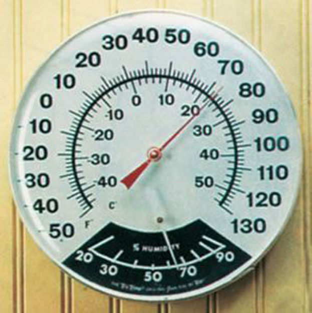4SeasonGreenhouse. Temperature/Humidity Gauge